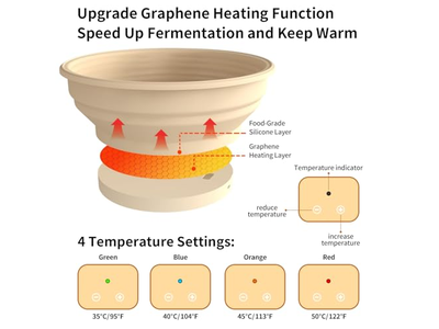 ベーカーズプルーフィングカウチ ベーカリールーム バヌトンバスケットリスト ブレッドプーフィングプローファー