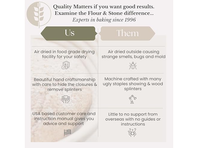 サワードウ用バヌトン ロングブレッドサービング発酵バスケット卸売