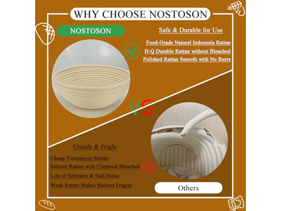 バヌトン<u><a href='https://ja.bannetonbasket.com'>発酵バスケット</a></u> プラスチック天然バスケット バヌトンパンセット手作り