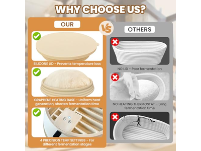 ウィッカーバスケット 楕円形バスケット 生地スクレーパー サワードウパン容器