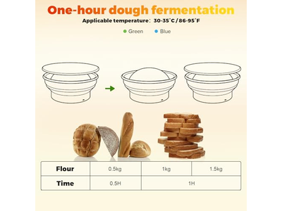折り畳み式発酵パンバスケット 排水ベーキングスケール フラットルーフラック ブラック